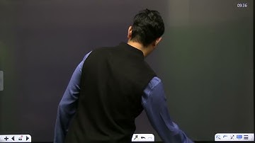 JEE Advanced 2009 Paper-1 Solution I MC SIR I Q10