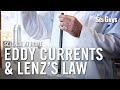 Eddy Currents and Induction Quiz