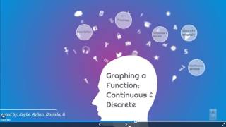 2-4 Graphing a Function Rule