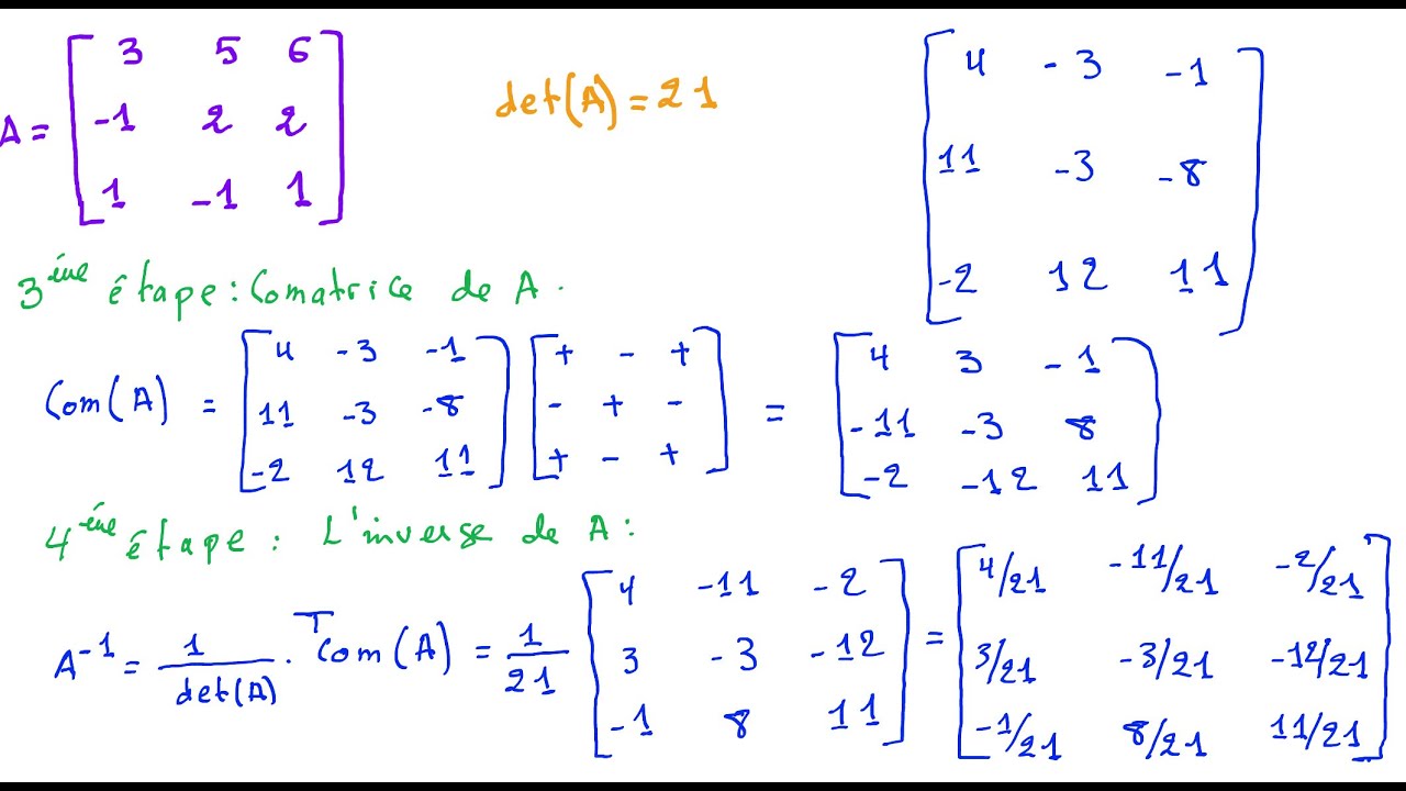 Comment calculer linverse dune matrice 3x3