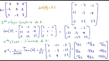 Comment trouver la matrice inverse d'une matrice d'ordre 3 ?