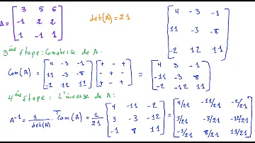 Comment inverser la matrice ?