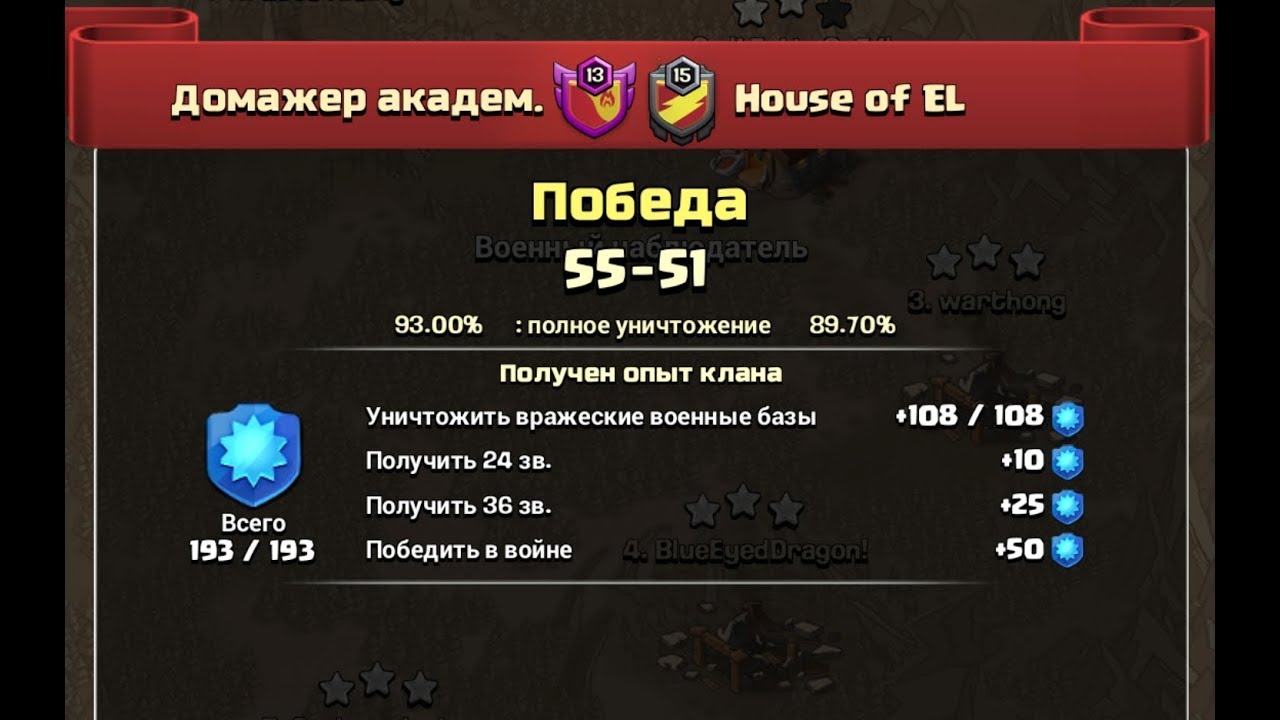 Cocpotluck дуэль Домажер академ vs House of EL, атаки тх9