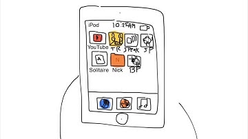 David has a lot of apps on his iPod