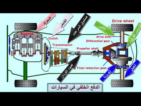 فيديو: UCP 205 تحمل: الوصف والخصائص والأبعاد