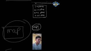Frequency Of Elements In Array
