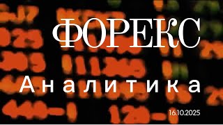 Аналитический обзор рынка, 16.10.2025