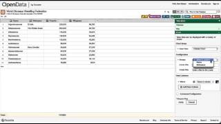 How to Create a Bar Chart - Socrata
