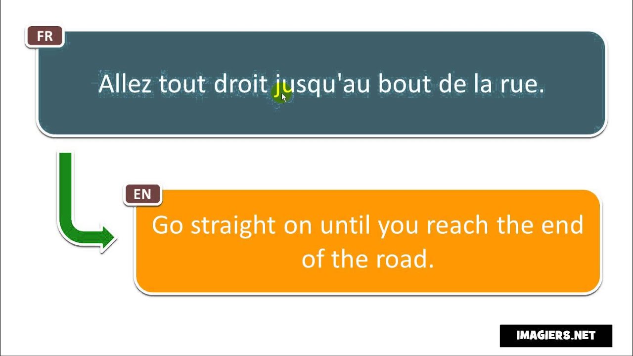 Say It In French = Go Straight On Until You Reach The End Of The Road