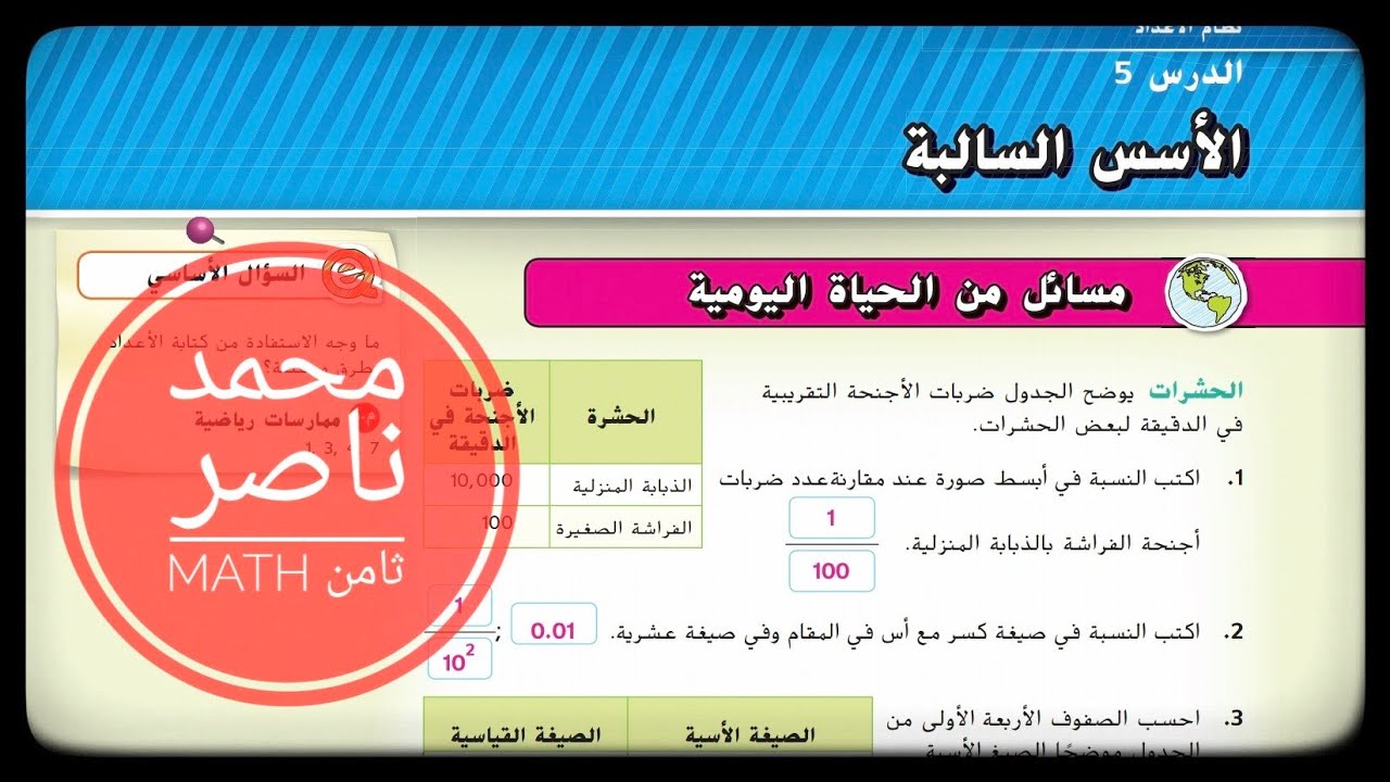 الدرس5: الأسس السالبة - الوحدة الأولى - الصف الثامن - رياضيات