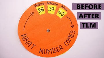 Maths working model | Before and after numbers TLM | What number comes after model | number line tlm