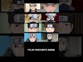 your favourite anime character