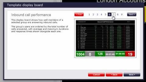 TIM Plus: Display board templates