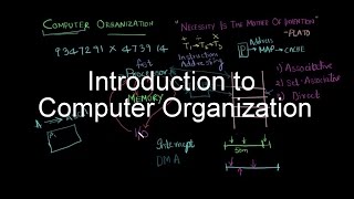 Gate Computer Organization-1 | Introduction to Computer Organization