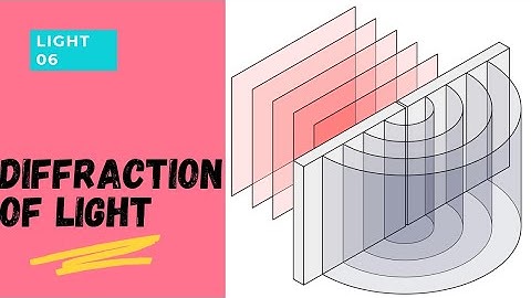 Diffraction of Light | Light 06 | #Physics | by Ali