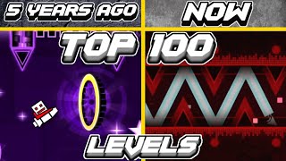 Top 100 (5 Years Ago) Vs Top 100 (Now)