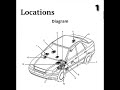 Audi A4 B6 Location diagram#shorts#youtubeshorts#audi#a4#fuse#box#diagram