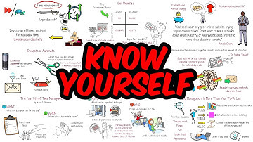 How to Double Your Productivity