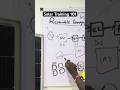 Solar Installation Basics. #solar #solarinstallation #solartraining