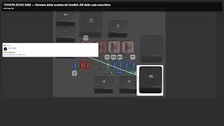 toyota echo (2002) Fuse Box Location, Diagram and Relays
