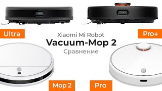 Обзор Роботы Пылесосы Xiaomi Mi Robot Vacuum Mop 2 (Модели 2022)