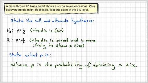 Hypothesis test using the binomial distribution introduction