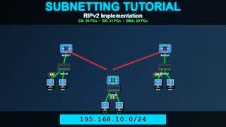 How to Do Subnetting for Multiple Departments in Cisco Packet Tracer (RIPv2)