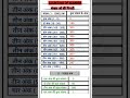 ✖️गलती से भी ये तरीका मिस मत करना! ll counting of number ll#competitiveshorts l#shorts