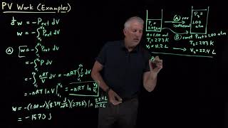 PV Work (Examples)
