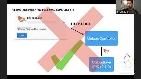 ElixirConf 2020 - Opening Keynote - Chris McCord