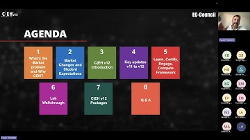 Master the Art of Ethical Hacking with CEH v12 Certification | ICT Academy Webinar Recap Part 2