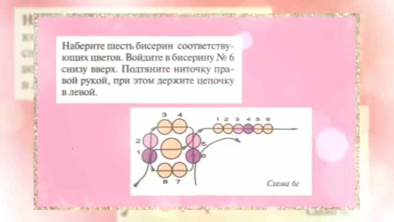 Цепочки восьмерки из бисера