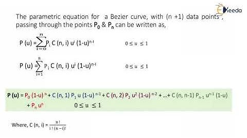 Bezier Curve - Techniques For Geometric Modeling - CAD/CAM/CAE