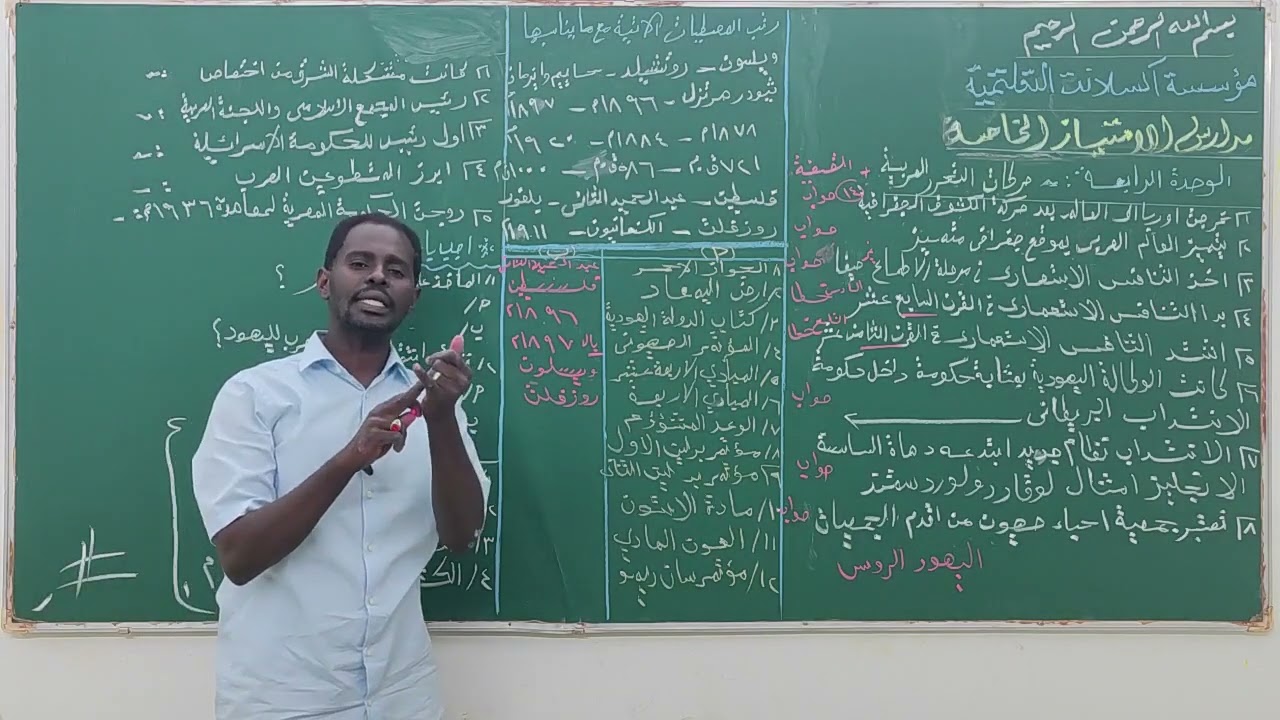 المراجعة النهائية _ تاريخ  _ حركات التحرر العربية_ الشهادة السودانية _ مراجعات اكسلانت المجانية