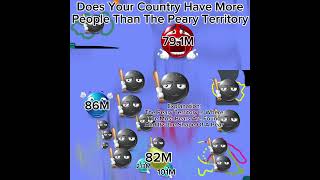 Is Your Country More Populated Than The Peary Territory #shorts #custom #mapping #custommapping #map