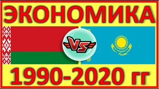 Казахстан и Беларусь 1990 - 2020 гг  Сравнение экономик и социал политических показателей