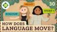 The Significance of Language in Human Society ile ilgili video