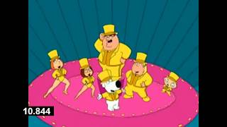 Family Guy intro - Any% Speedrun 12.09 [Xbox 360] [WR]