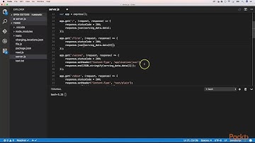 Web Development with Node.js, MongoDB and Express : Installing Express.js | packtpub.com