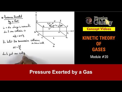 Video: Formulă pentru presiunea exercitată de gaz?