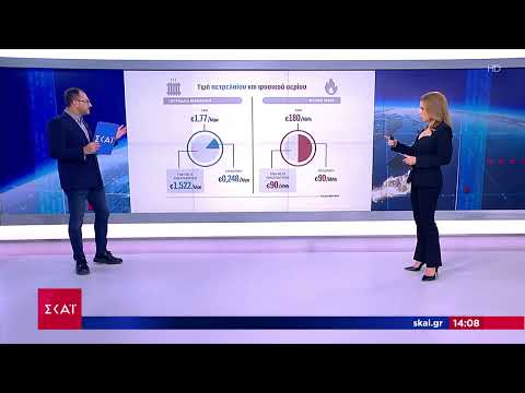 Θέρμανση: Από ανατροπή