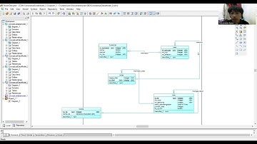 Pembuatan CDM dan PDM sampai generate Database dari projek Sistem pemesanan tiket kereta