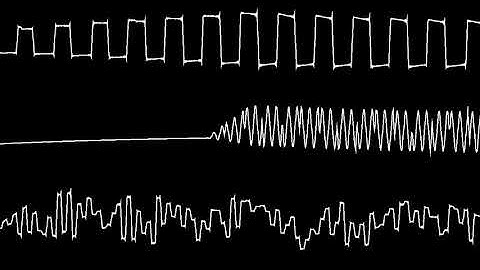 [SID] Rob Hubbard - Commando (C64 NTSC) (OVGen)
