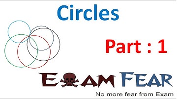 Maths Circles part 1 (Introduction, Circle dividing plance) CBSE class 9 Mathematics IX