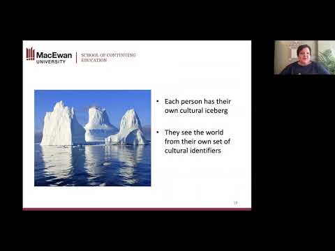 Intercultural Communication Skills