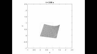deformation fixed cube