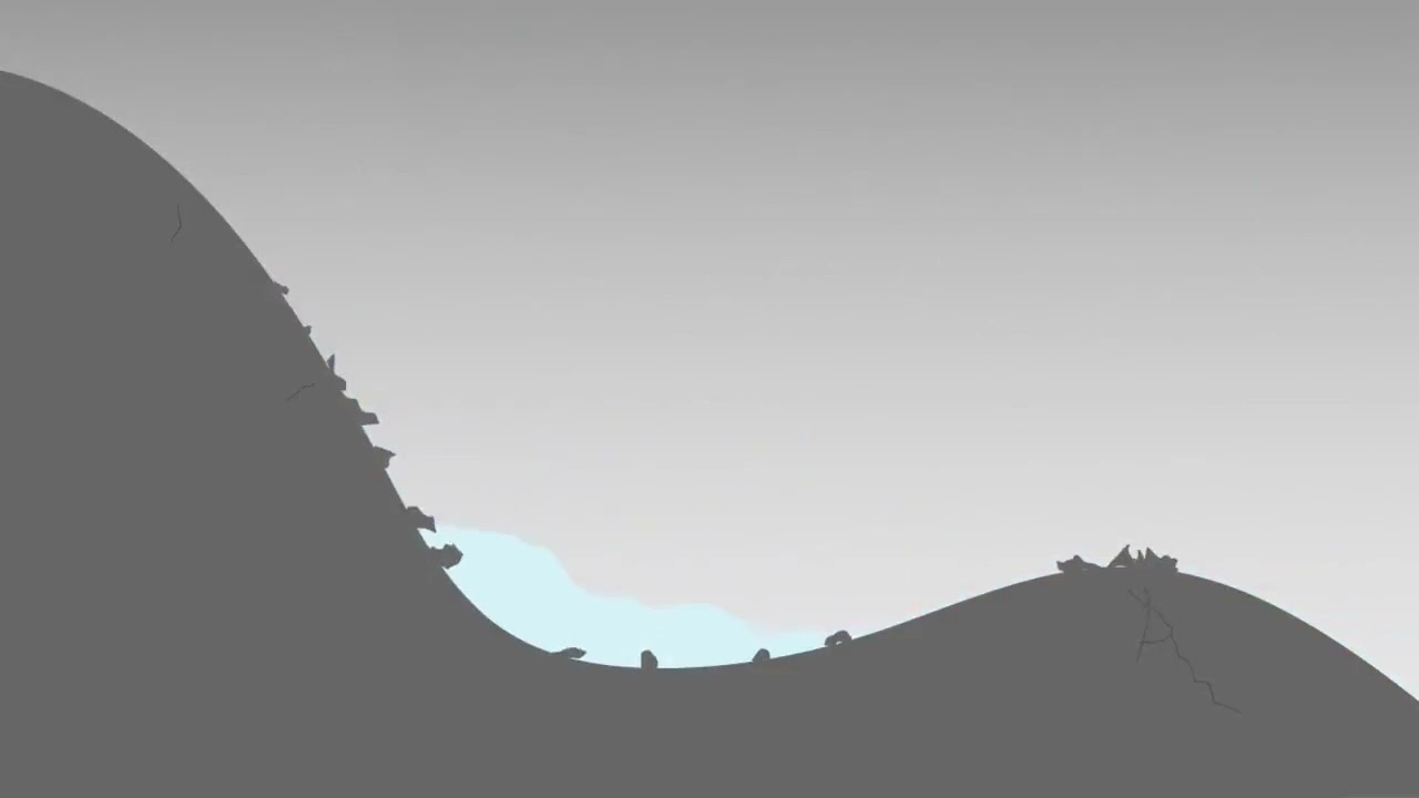 Buzul göllerinin oluşumu(Kaçkar Dağları 3000 m) - Sirk Gölleri (Coğrafya)