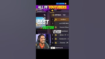 Sabhi के sabhi youtubers ek साथ aa गए amit भाई ke is custom में🤩#shorts