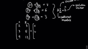 Linear Algebra (1): Writing Systems in Matrix Form.