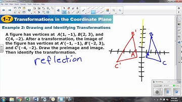 1.7 Transformations in the Coordinate Plane